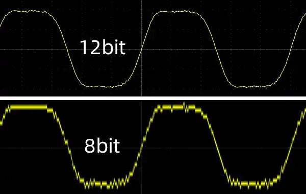 Micsig MHO 3 Series High Resolution Oscilloscope - 250MHz to 500MHz, 4 Channels