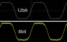 Load image into Gallery viewer, Micsig MHO 3 Series High Resolution Oscilloscope - 250MHz to 500MHz, 4 Channels