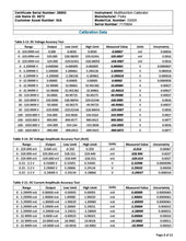 Load image into Gallery viewer, Fluke 5500A Multifunction Calibrator - NIST Calibrated Multi-Product Calibration Tool