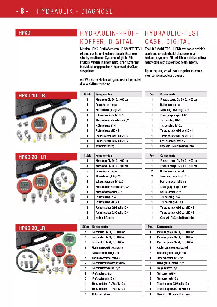 LR-Smart Tech HPKD30 Hydraulic Test Kit with 3 Pressure Gauges - 0.5% Accuracy, 8700 PSI