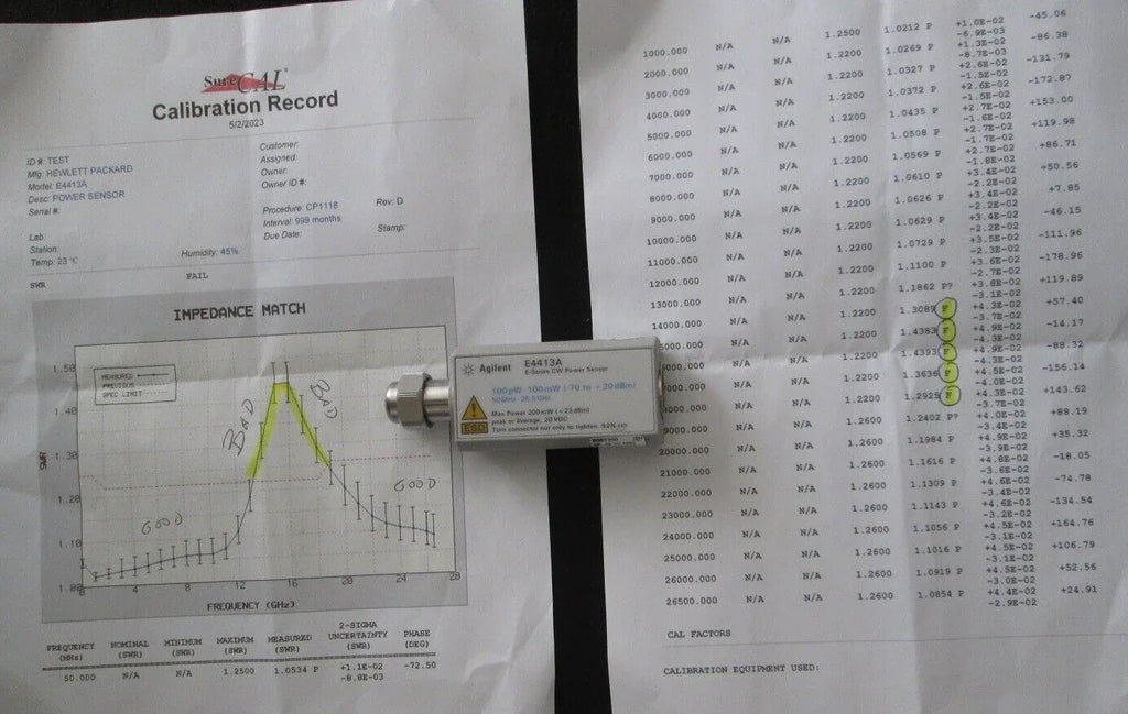 Keysight E4413A RF Power Sensor - High Accuracy RF Measurement - ZYYKZ Test Equipment