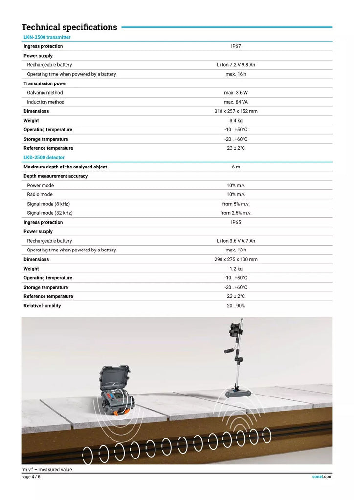 Sonel LKZ-2500 Cable and Underground Infrastructure Locator
