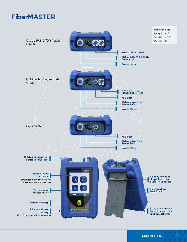 Trend Networks FIBERMASTER Mini-OTDR Single-mode OTDR Power Meter R240-SIPV