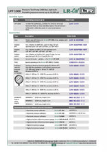 Load image into Gallery viewer, LR-Cal LPP 1000 Hydraulic Pressure Calibration Hand Pump - 14500 PSI / 1000 Bar