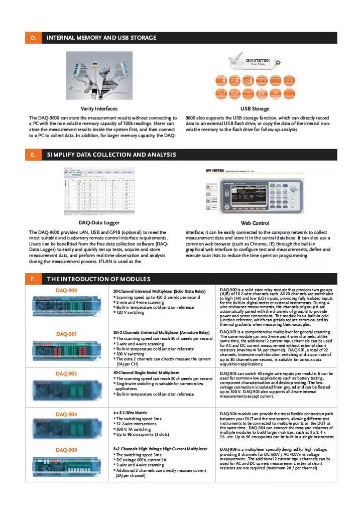 GW Instek DAQ-900 20-Channel Universal Multiplexer with Solid State Relay