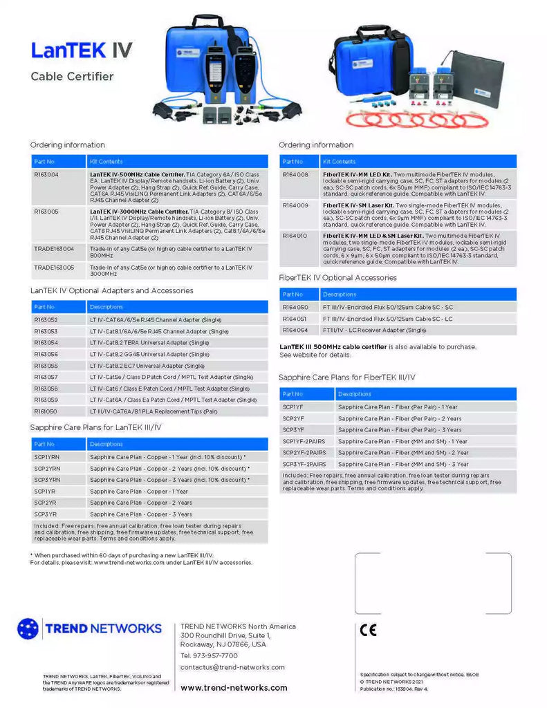 Trend Networks FiberTEK IV Series Fiber Data Cable Meter