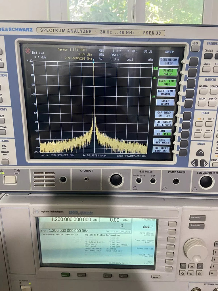 Aeroflex RDL DCR-14000A Downconverter 14 GHz Ultra Low Phase Noise - ZYYKZ Test Equipment