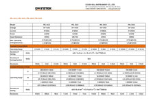 Load image into Gallery viewer, GW Instek PEL-3021 Programmable DC Electronic Load - 175W, 35A, 0-150V