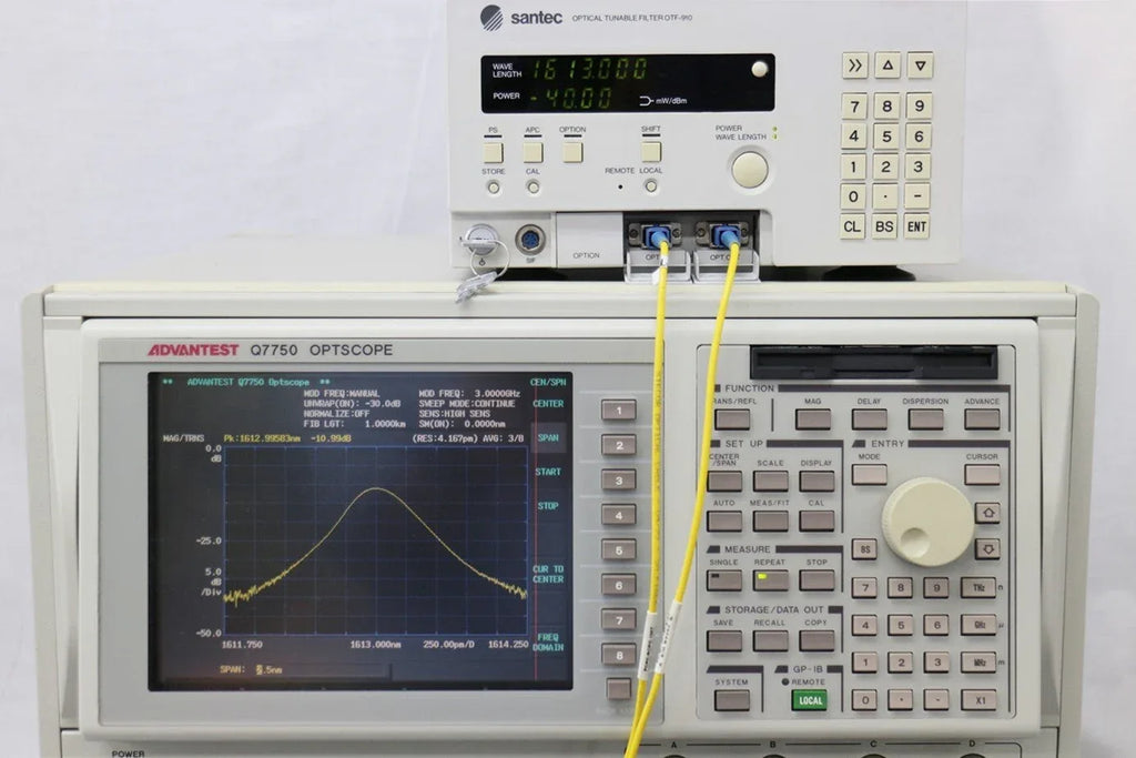 Santec OTF-910 High-Precision Optical Tunable Filter - ZYYKZ Test Equipment