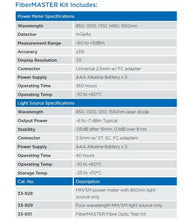 Load image into Gallery viewer, Trend Networks FIBERMASTER Series Fibre Data Cable Tester - Measures in mW and dBm