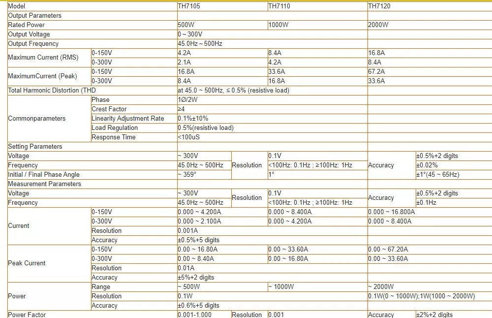 Tonghui TH7110 Series 300V AC Power Supply - 33.6A, 1000W