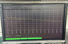Load image into Gallery viewer, Agilent HP 8565E 50 GHz Spectrum Analyzer - Calibrated with Warranty - ZYYKZ Test Equipment
