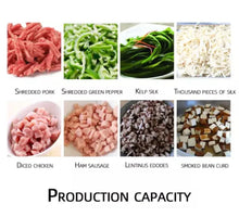 Load image into Gallery viewer, Heavy Duty Commercial Electric Stainless Steel Meat Slicer Machine - ZYYKZ Test Equipment
