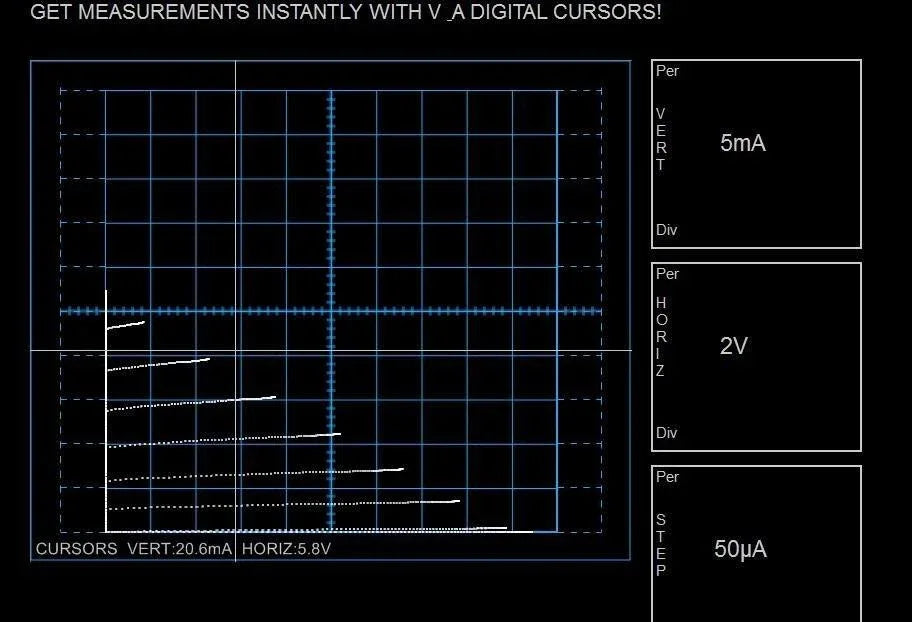 Tektronix Semiconductor Curve Tracer 1600V 100W Precision Analyzer - ZYYKZ Test Equipment