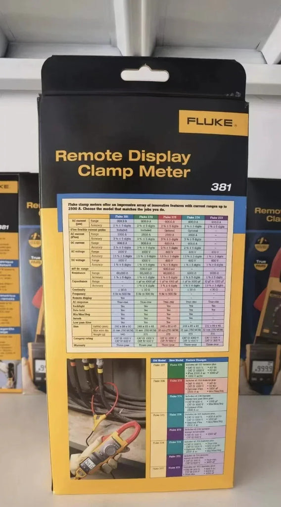 Fluke 381 True-RMS AC/DC Clamp Meter with iFlex Flexible Current Probe - ZYYKZ Test Equipment