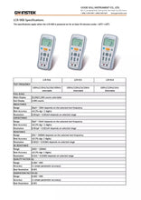 Load image into Gallery viewer, GW Instek LCR-916 Handheld LCR Meter - 100kHz, 0.2% Accuracy