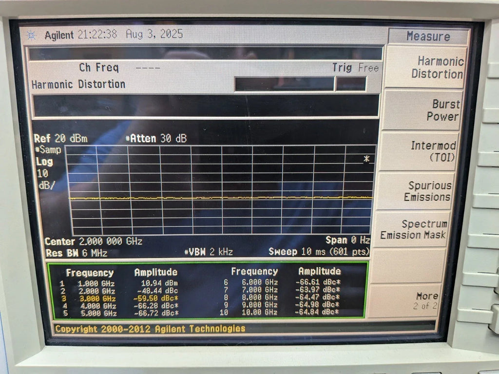 Anritsu Wiltron 68369A/NV Calibrated Signal Generator Sweep 10MHz-40GHz - ZYYKZ Test Equipment