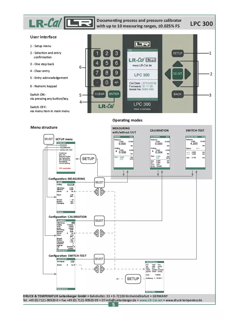 LR-Cal LPC 300 Documenting Process Calibrator with Absolute Pressure Sensor