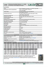 Load image into Gallery viewer, LR-Cal LHM VA Pressure &amp; Torque Meter with Pressure/Vacuum Sensor ±0.05%