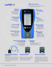 Load image into Gallery viewer, Trend Networks FiberTEK IV Series Fiber Data Cable Meter
