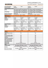 Load image into Gallery viewer, GW Instek PEL-3032E Programmable DC Electronic Load - 300W, 500V, 1.5A/15A