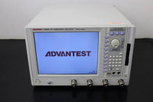 Load image into Gallery viewer, Rohde &amp; Schwarz R3860A Vector Network Analyzer 1400-2010 MHz - ZYYKZ Test Equipment