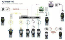 Load image into Gallery viewer, Trend Networks Lantek III Series Copper &amp; Fibre Cabling Certifier Cat 6A/500MHz