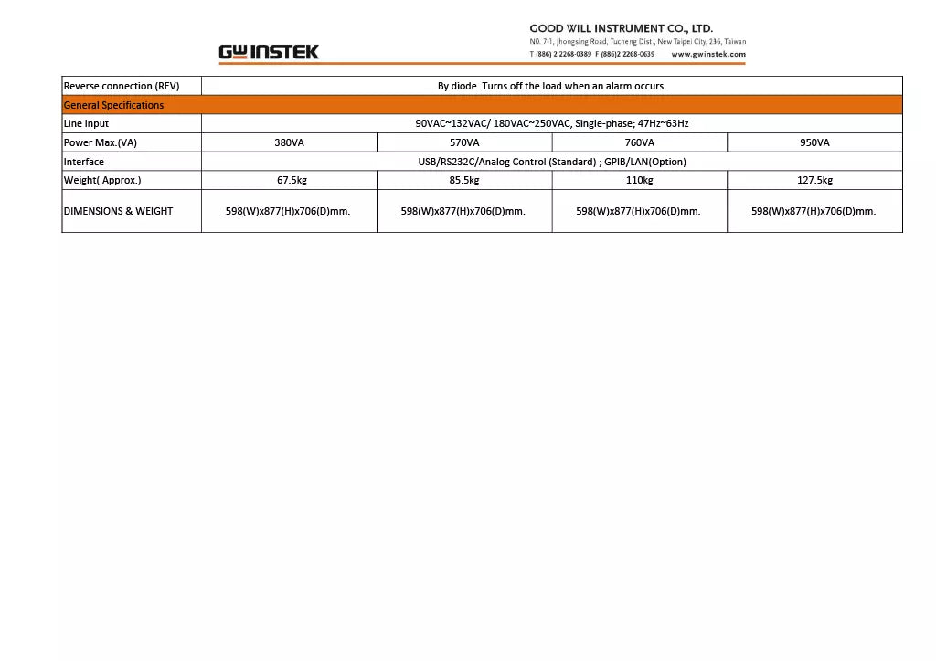 GW Instek PEL-3111A Programmable DC Electronic Load - 1050W, 210A, 0-150V, LAN Connectivity
