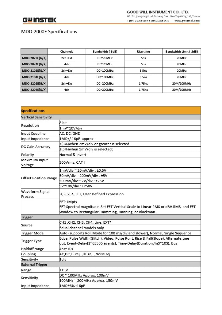 GW Instek MDO-2104EG 100MHz 4-Channel Digital Oscilloscope with Spectrum Analyzer and 25MHz AWG
