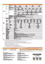 GW Instek GSM-20H10 Precision Source Meter - 210V/1.05A/22W SMU