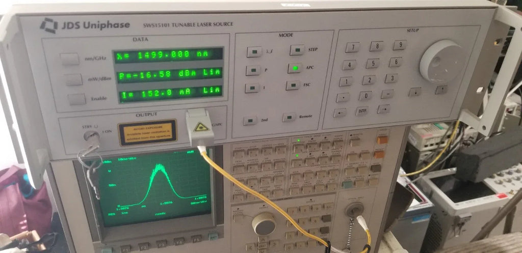 JDSU Tunable Laser Source 1499-1600 nm Wavelength Range - ZYYKZ Test Equipment