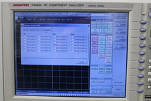 Load image into Gallery viewer, Rohde &amp; Schwarz R3860A Vector Network Analyzer 1400-2010 MHz - ZYYKZ Test Equipment