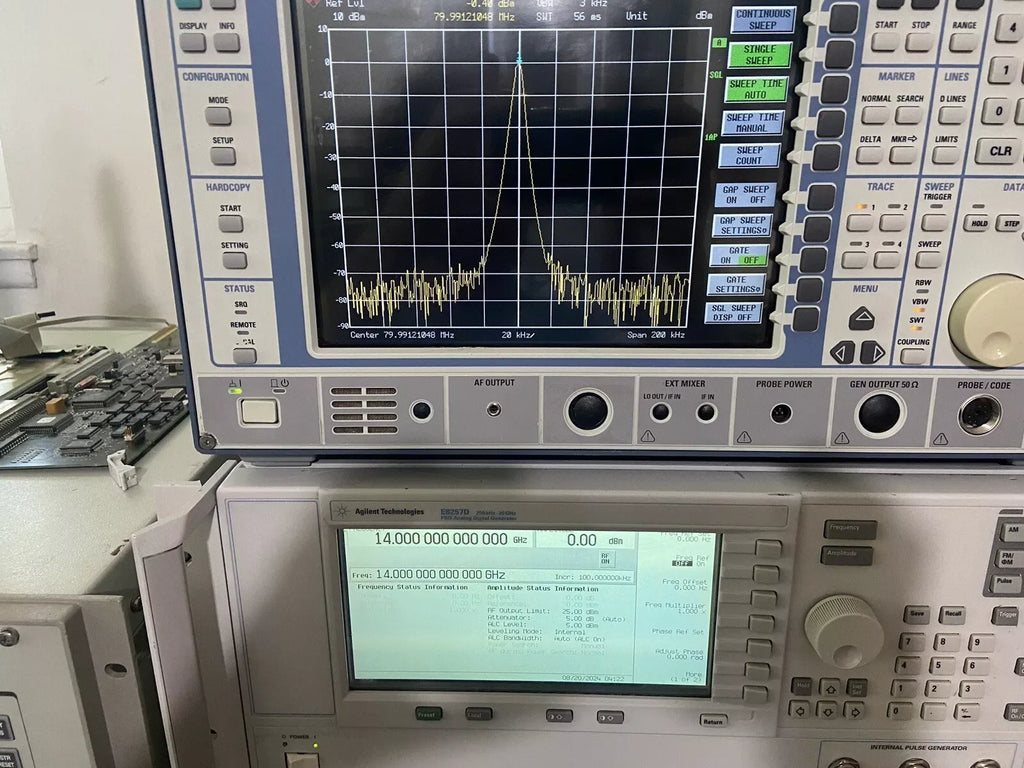 Aeroflex RDL DCR-14000A Downconverter 14 GHz Ultra Low Phase Noise - ZYYKZ Test Equipment