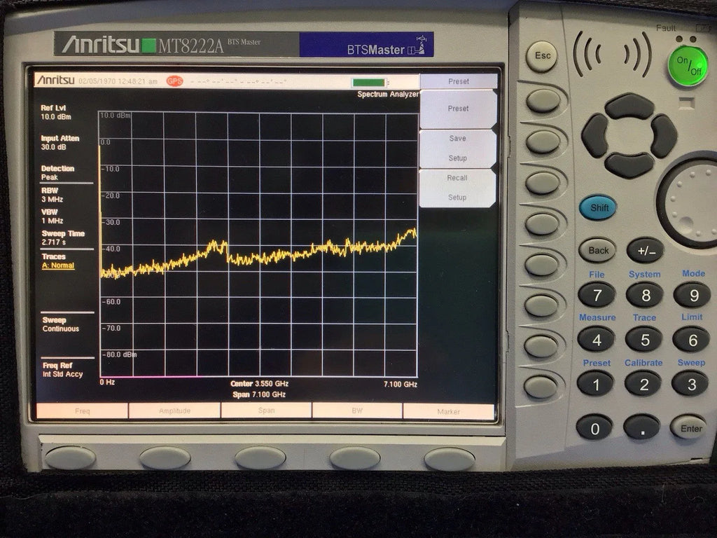 Anritsu MT8222A Master Handheld Vector Network Analyzer 100 kHz–7.1 GHz - ZYYKZ Test Equipment