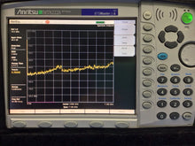 Load image into Gallery viewer, Anritsu MT8222A Master Handheld Vector Network Analyzer 100 kHz–7.1 GHz - ZYYKZ Test Equipment