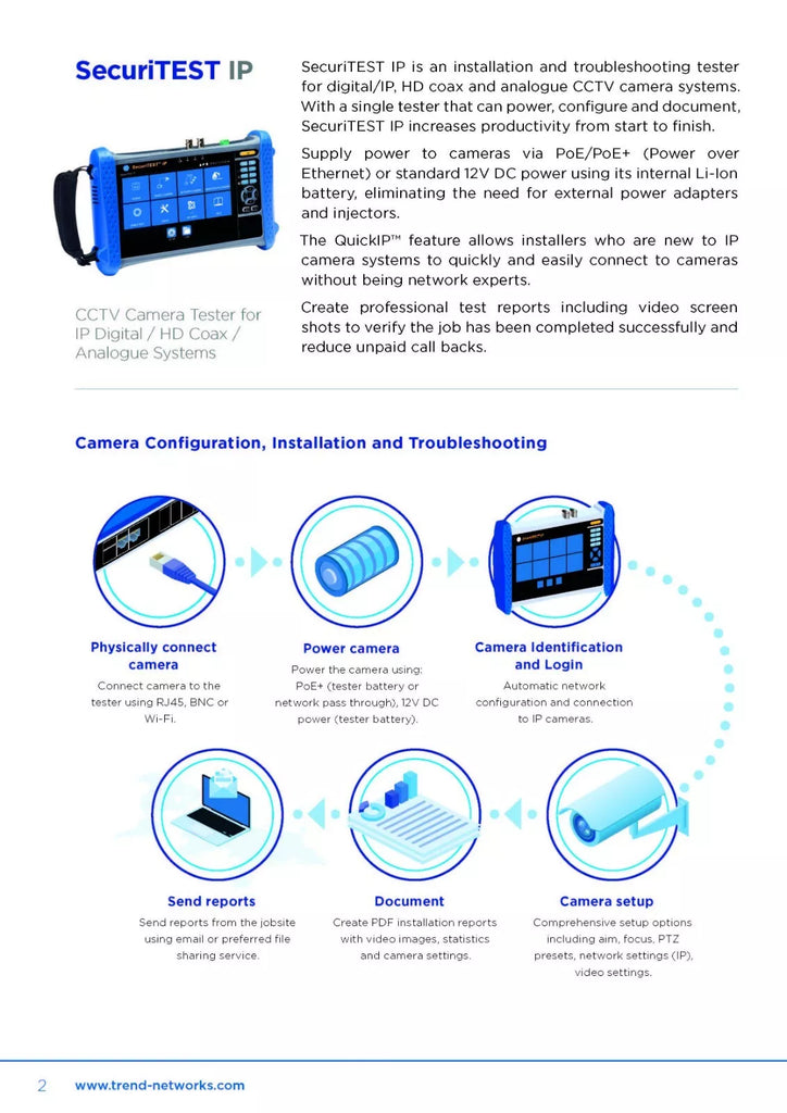 Trend Networks SecuriTEST IP Installation Tester for CCTV Systems