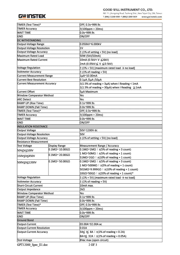 GW Instek GPT-12003 Safety Analyzer Tester - Hi-Pot 200VA AC/DC and IR Hipot