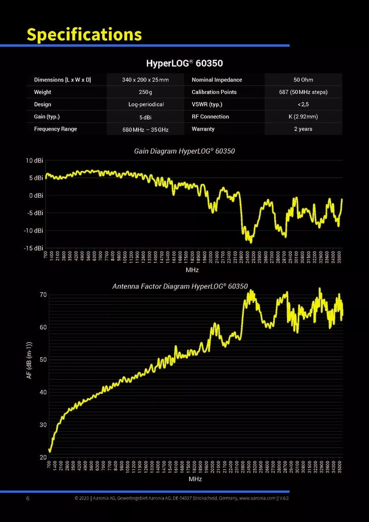 Aaronia HyperLOG 6080 Directional Logarithmic Antenna 680MHz-35GHz