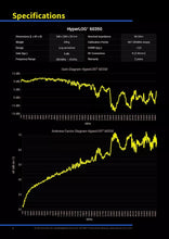Load image into Gallery viewer, Aaronia HyperLOG 6080 Directional Logarithmic Antenna 680MHz-35GHz
