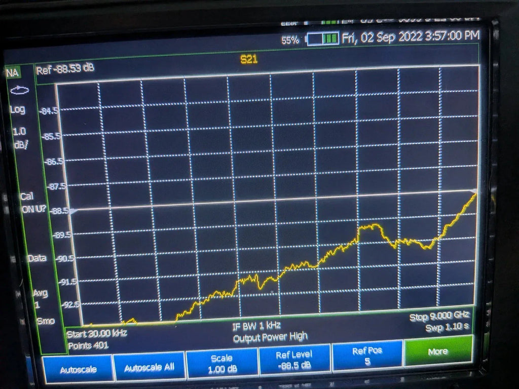 Keysight FieldFox N9915A 9 GHz Vector Network Analyzer & Spectrum Analyzer - ZYYKZ Test Equipment