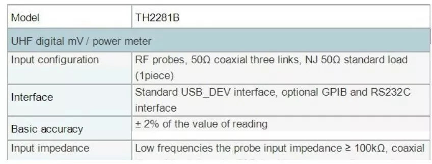 Tonghui TH2281B 4½ Digit Milivolt Power Meter - 9kHz to 3GHz