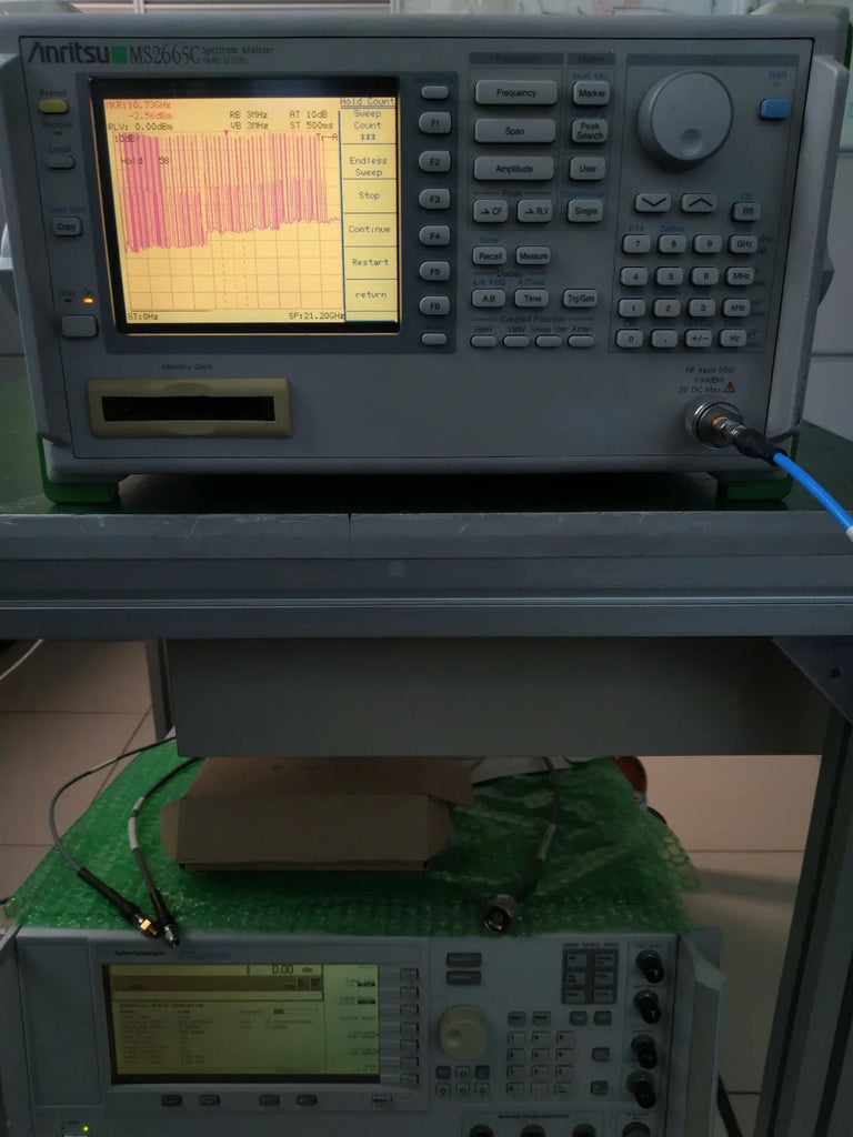 Anritsu MS2665C Spectrum Analyzer - 9 kHz to 21.2 GHz, Excellent Condition - ZYYKZ Test Equipment
