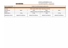 Load image into Gallery viewer, GW Instek PEL-3021 Programmable DC Electronic Load - 175W, 35A, 0-150V