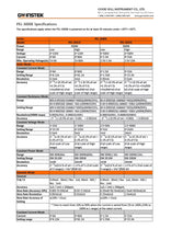 Load image into Gallery viewer, GW Instek PEL-3032E Programmable DC Electronic Load - 300W, 500V, 1.5A/15A