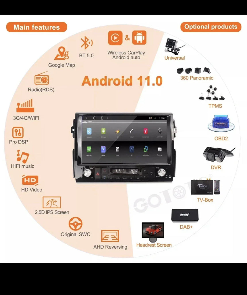Toyota FJ Cruiser 2-DIN Android Car Stereo Receiver with Touchscreen - ZYYKZ Test Equipment