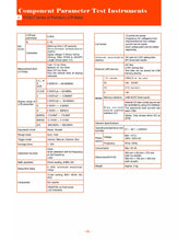 Load image into Gallery viewer, Tonghui TH2827A Series LCR Meter - 20Hz to 300kHz, 10mV to 2Vrms, 0.01% Accuracy