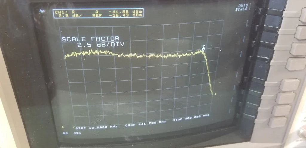 RF POWER LABS Wideband RF Power Amplifier, 1 MHz - 1 GHz - ZYYKZ Test Equipment