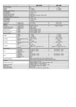 Load image into Gallery viewer, GW Instek GPP-3610H Single-Channel Programmable DC Power Supply