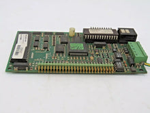 Load image into Gallery viewer, High-Performance PCB Component 0786.858.0-00 Circuit Board Control Module - ZYYKZ Test Equipment