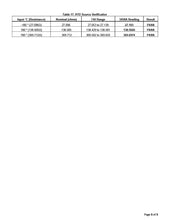 Load image into Gallery viewer, Fluke 744 Documenting Multifunction Process Calibrator with HART and NIST Calibration